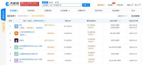 小米科技入股追极智能 后者为新零售设备研发运营商