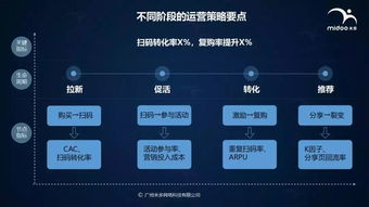 传统企业新零售转型可以抄近道吗 如何抄